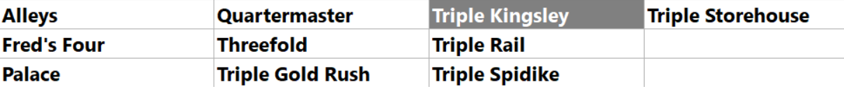 Pretty Good Solitaire List of Games
